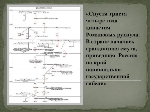 «Спустя триста четыре года династия Романовых рухнула. В стране началась грандиозная смута,