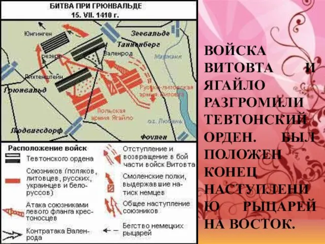 ВОЙСКА ВИТОВТА И ЯГАЙЛО РАЗГРОМИЛИ ТЕВТОНСКИЙ ОРДЕН. БЫЛ ПОЛОЖЕН КОНЕЦ НАСТУПЛЕНИЮ РЫЦАРЕЙ НА ВОСТОК.