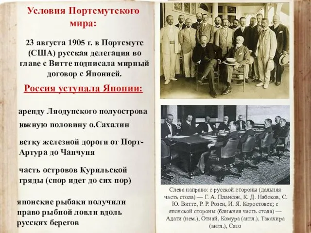 японские рыбаки получили право рыбной ловли вдоль русских берегов Условия Портсмутского мира: