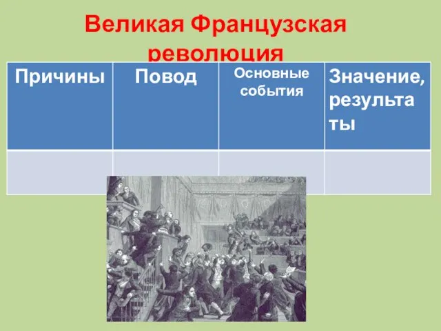 Великая Французская революция