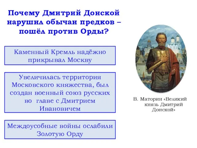 Почему Дмитрий Донской нарушил обычаи предков – пошёл против Орды? Каменный Кремль