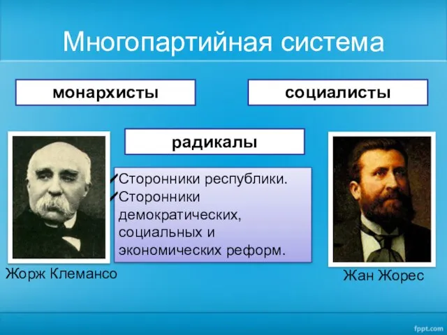 Многопартийная система монархисты радикалы социалисты Сторонники республики. Сторонники демократических, социальных и экономических