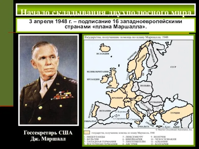 Начало складывания двухполюсного мира 3 апреля 1948 г. – подписание 16 западноевропейскими