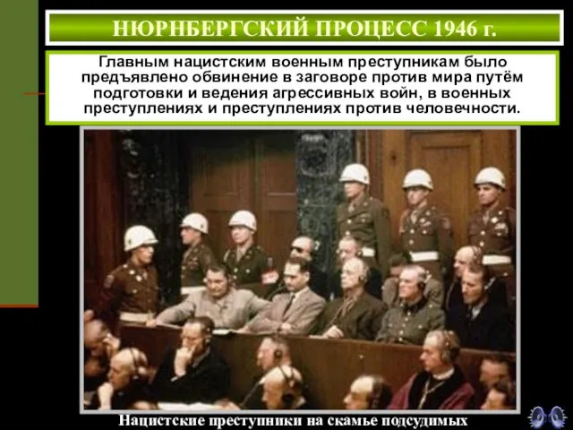 НЮРНБЕРГСКИЙ ПРОЦЕСС 1946 г. Главным нацистским военным преступникам было предъявлено обвинение в