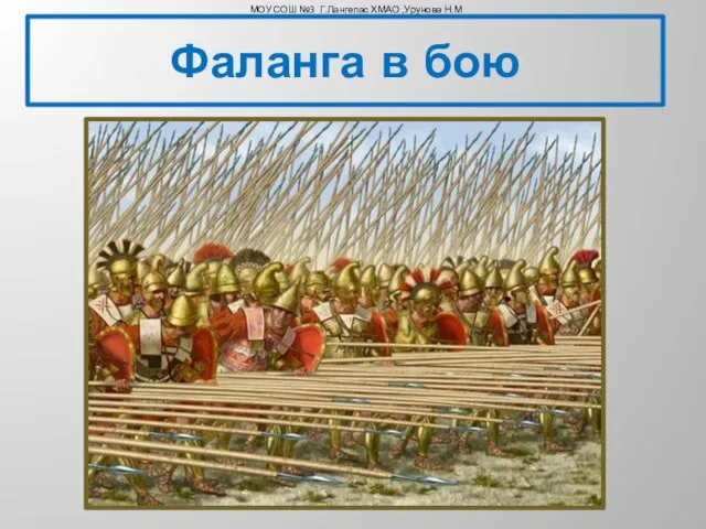 Фаланга в бою МОУ СОШ №3 Г.Лангепас ХМАО ,Урунова Н.М