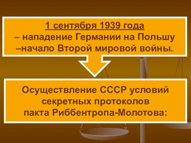 Осуществление СССР условий секретных протоколов пакта Риббентропа-Молотова: 1 сентября 1939 года –