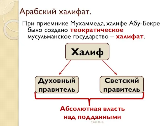 Арабский халифат. При приемнике Мухаммеда, халифе Абу-Бекре было создано теократическое мусульманское государство