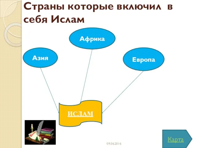 Страны которые включил в себя Ислам Азия Африка Европа ИСЛАМ Карта