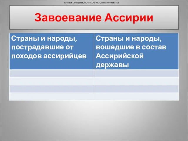 Завоевание Ассирии г.Усолье-Сибирское, МОУ «СОШ №2», Масленникова Г.В.