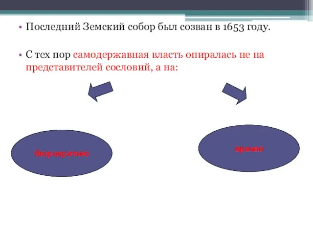 Последний Земский собор был созван в 1653 году. С тех пор самодержавная