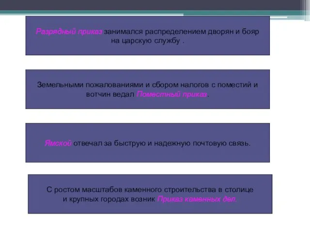 Разрядный приказ занимался распределением дворян и бояр на царскую службу . С