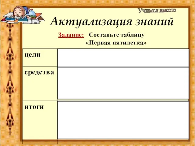 Актуализация знаний Задание: Составьте таблицу «Первая пятилетка»