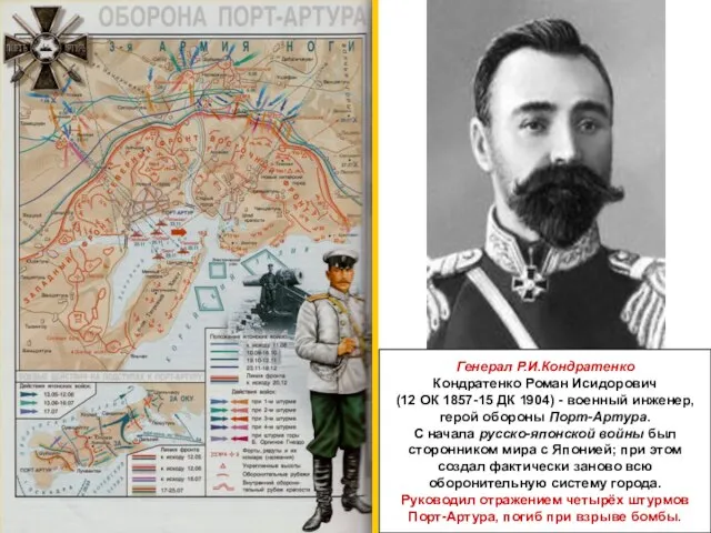 Генерал Р.И.Кондратенко Кондратенко Роман Исидорович (12 ОК 1857-15 ДК 1904) - военный
