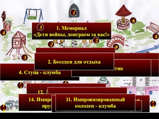 План благоустройства школьного двора 1. Мемориал «Дети войны, доиграем за вас!» 1