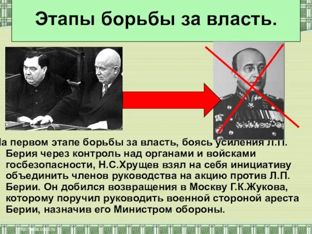 Этапы борьбы за власть. На первом этапе борьбы за власть, боясь усиления