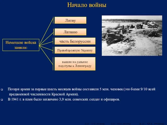 Потери армии за первые шесть месяцев войны составили 5 млн. человек (это