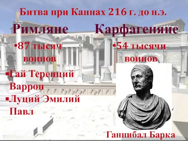 Битва при Каннах 216 г. до н.э. Римляне Карфагеняне 87 тысяч воинов