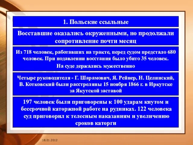 1. Польские ссыльные Восставшие оказались окруженными, но продолжали сопротивление почти месяц Из