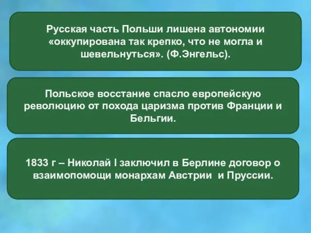 Русская часть Польши лишена автономии «оккупирована так крепко, что не могла и