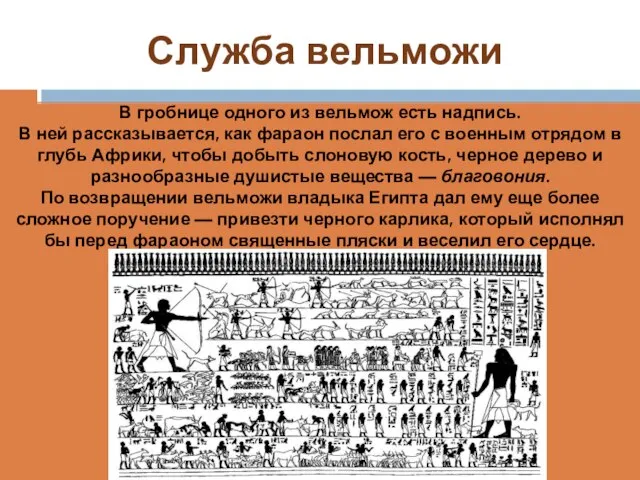 Служба вельможи В гробнице одного из вельмож есть надпись. В ней рассказывается,