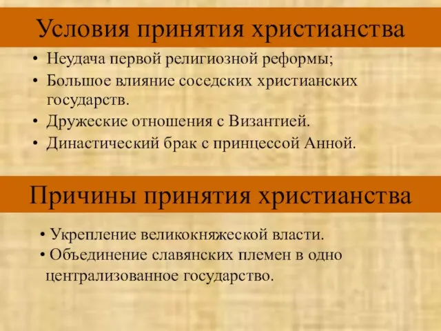 Условия принятия христианства Неудача первой религиозной реформы; Большое влияние соседских христианских государств.