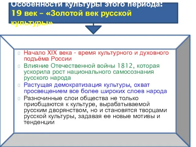 Начало XIX века - время культурного и духовного подъёма России Влияние Отечественной