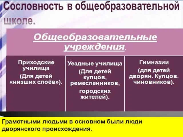 Грамотными людьми в основном были люди дворянского происхождения.