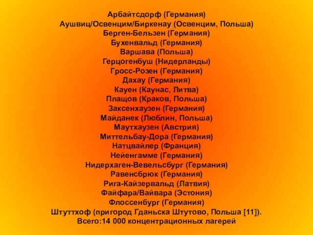 Арбайтсдорф (Германия) Аушвиц/Освенцим/Биркенау (Освенцим, Польша) Берген-Бельзен (Германия) Бухенвальд (Германия) Варшава (Польша) Герцогенбуш