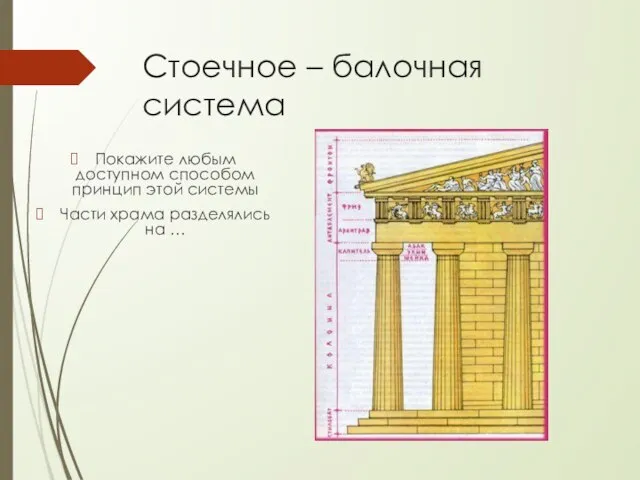 Стоечное – балочная система Покажите любым доступном способом принцип этой системы Части храма разделялись на …