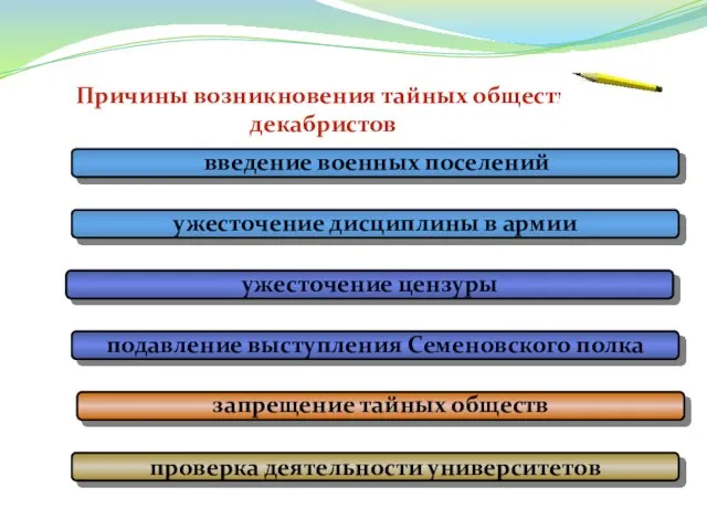 введение военных поселений ужесточение цензуры запрещение тайных обществ проверка деятельности университетов ужесточение