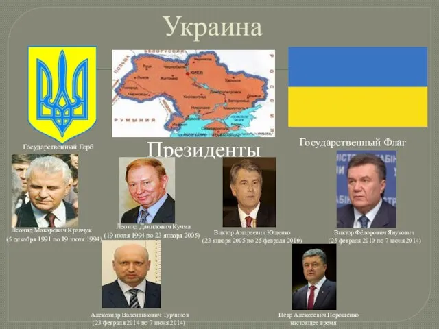 Украина Государственный Герб Государственный Флаг Президенты Леонид Макарович Кравчук (5 декабря 1991