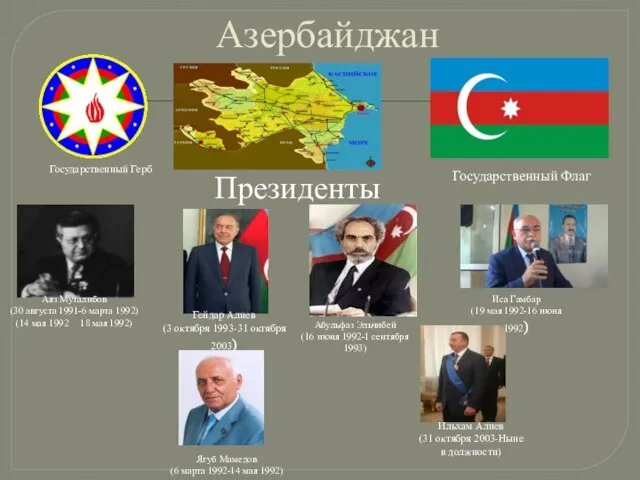 Азербайджан Государственный Герб Государственный Флаг Президенты Аяз Муталибов (30 августа 1991-6 марта