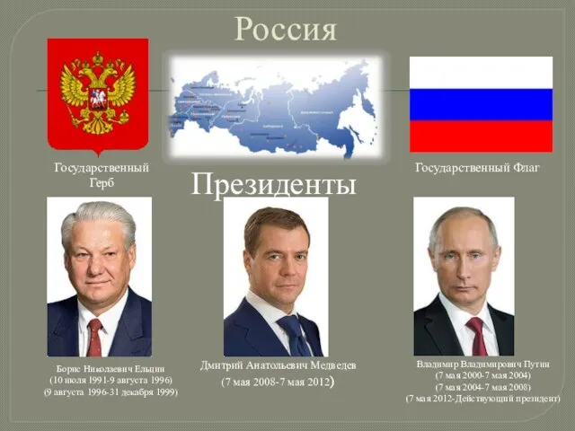 Россия Государственный Герб Государственный Флаг Президенты Борис Николаевич Ельцин (10 июля 1991-9
