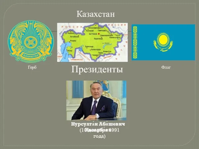 Казахстан Герб Флаг Президенты Нурсулта́н Аби́шевич Назарба́ев (10 декабря 1991 года)