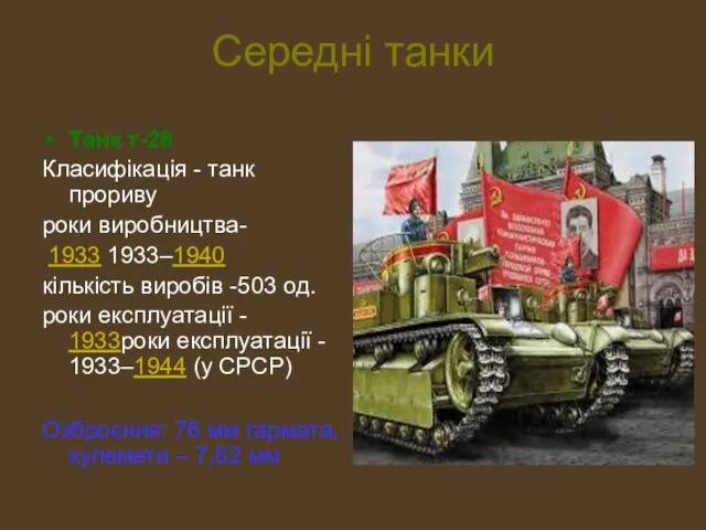 Середні танки Танк т-28 Класифікація - танк прориву роки виробництва- 1933 1933–1940