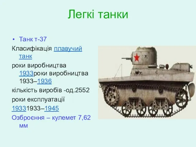 Легкі танки Танк т-37 Класифікація плавучий танк роки виробництва 1933роки виробництва 1933–1936