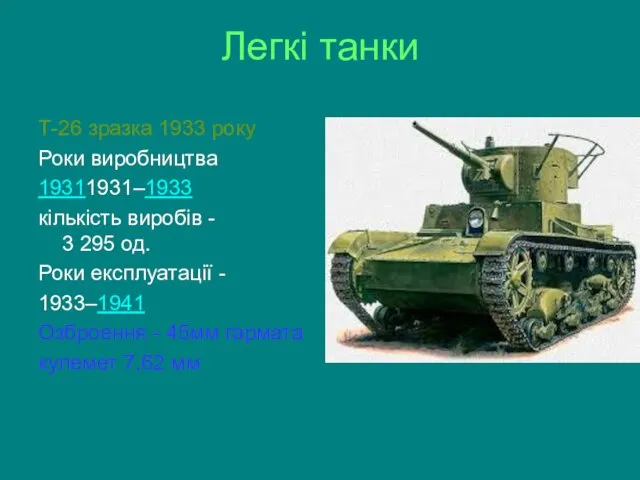 Легкі танки Т-26 зразка 1933 року Роки виробництва 19311931–1933 кількість виробів -