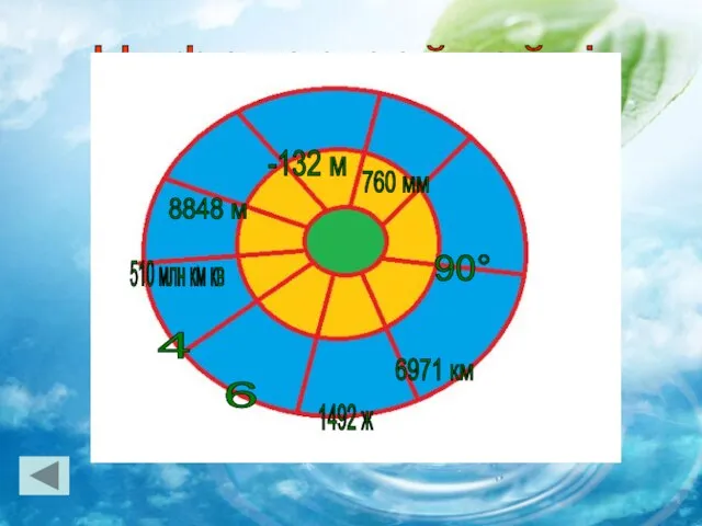 Цифрлар сөйлейді 4 6 1492 ж 6971 км 90° 760 мм -132