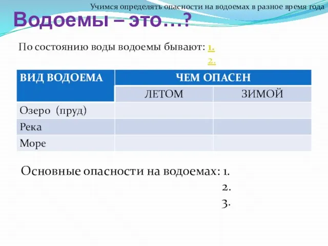 Водоемы – это…? По состоянию воды водоемы бывают: 1. 2. Основные опасности