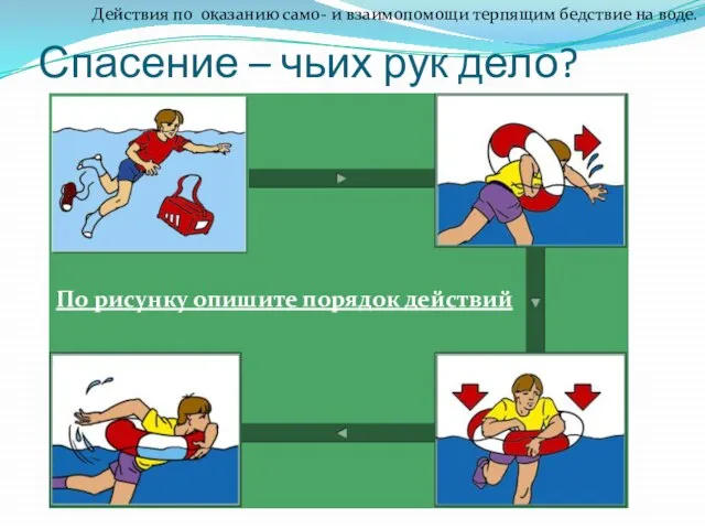 Спасение – чьих рук дело? Действия по оказанию само- и взаимо­помощи терпящим