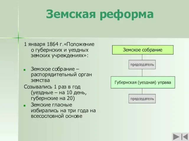 Земская реформа 1 января 1864 г.«Положение о губернских и уездных земских учреждениях»: