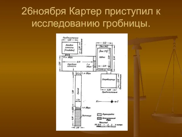 26ноября Картер приступил к исследованию гробницы.