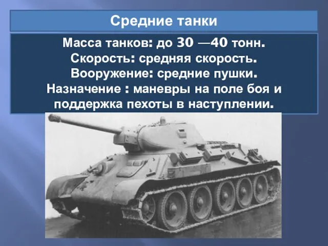 Средние танки Масса танков: до 30 —40 тонн. Скорость: средняя скорость. Вооружение: