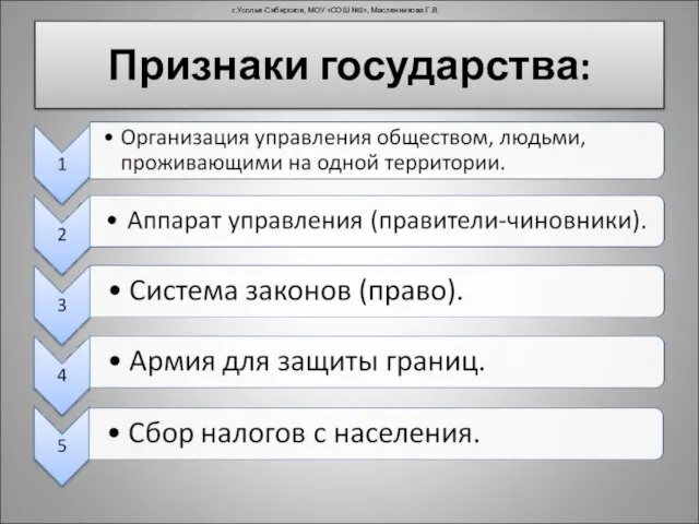 Признаки государства: г.Усолье-Сибирское, МОУ «СОШ №2», Масленникова Г.В.