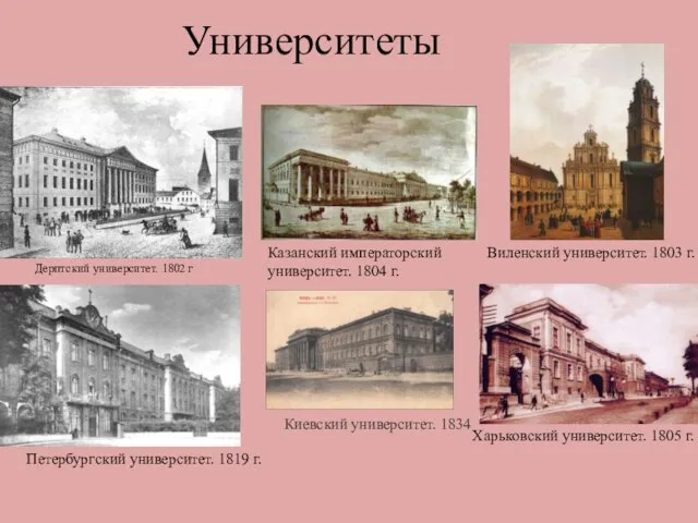 Университеты Дерптский университет. 1802 г Казанский императорский университет. 1804 г. Харьковский университет.