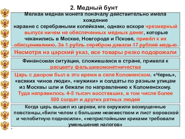 * 2. Медный бунт Мелкая медная монета поначалу действительно имела хождение наравне