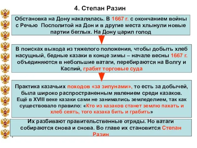 * 4. Степан Разин Обстановка на Дону накалялась. В 1667 г. с