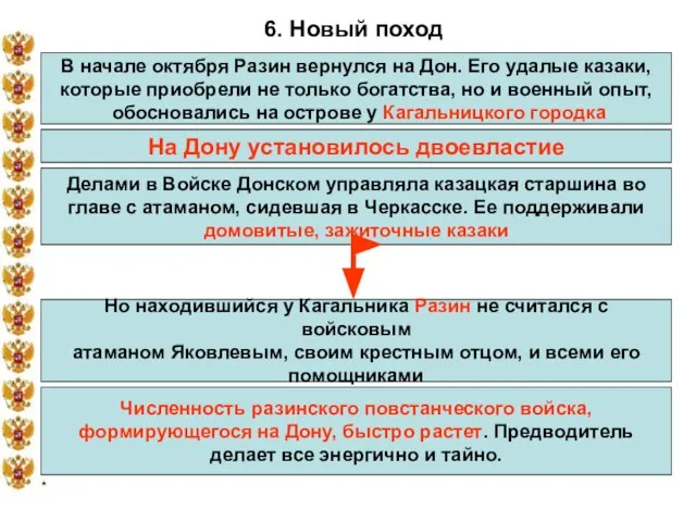 * 6. Новый поход В начале октября Разин вернулся на Дон. Его