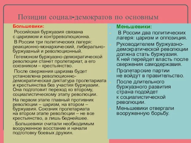 Позиции социал-демократов по основным вопросам революции: Большевики: Российская буржуазия связана с царизмом