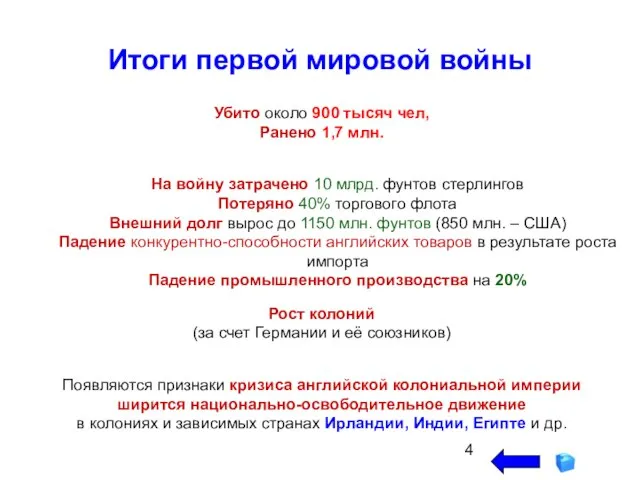 Итоги первой мировой войны Убито около 900 тысяч чел, Ранено 1,7 млн.